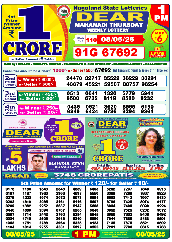 Lottery Sambad 1 PM Today Result