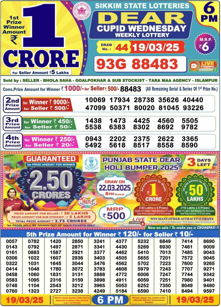 Lottery Sambad 6 PM Today Result PDF Download