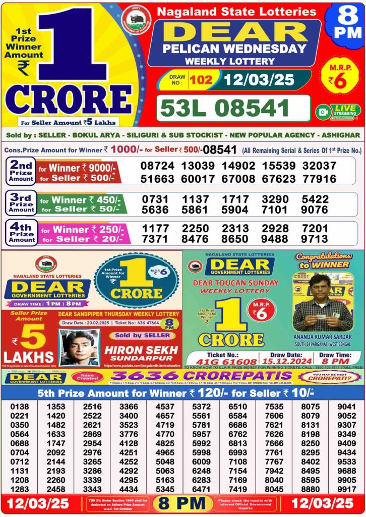 Lottery Sambad Today Result