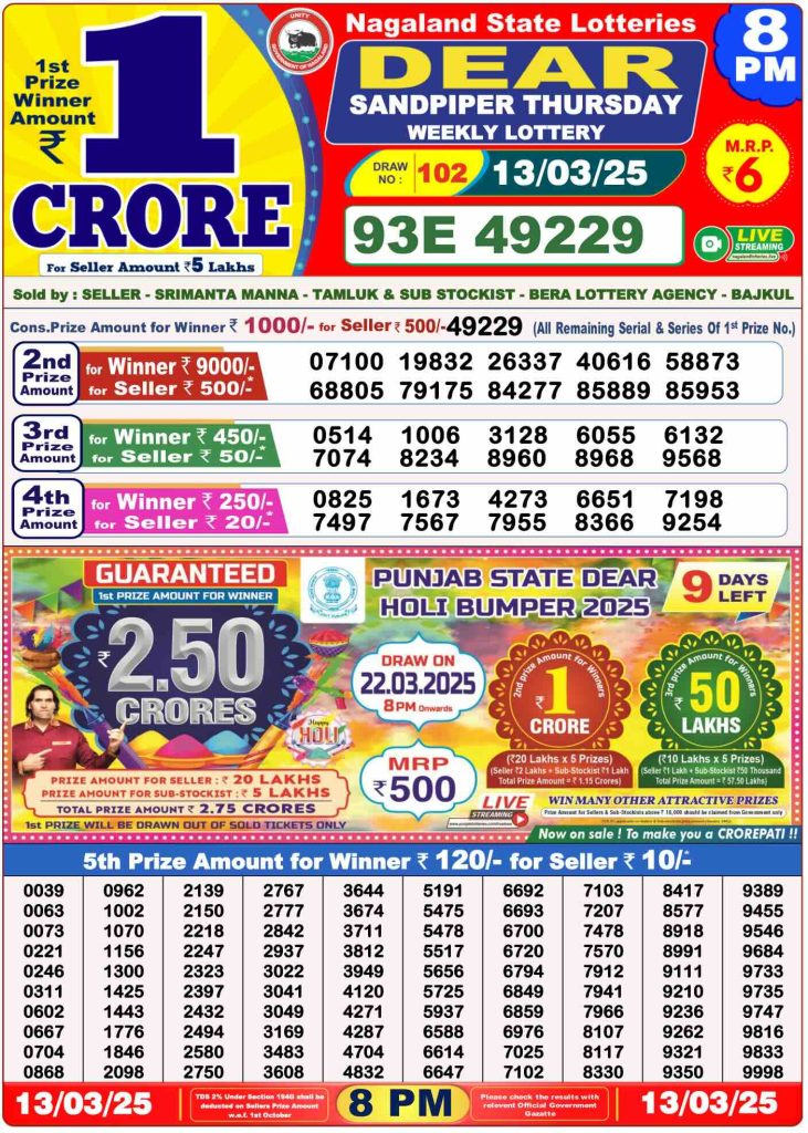 Lottery Sambad 8 PM Today Result