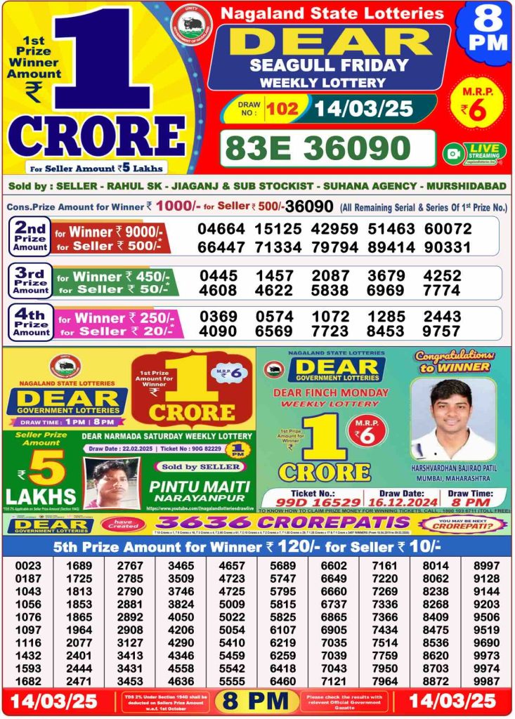 Lottery Sambad 8 PM Today Result