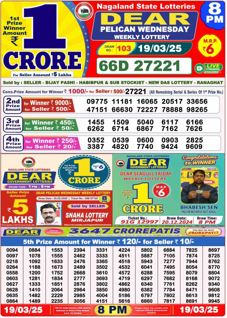 Lottery Sambad 8 PM Today Result