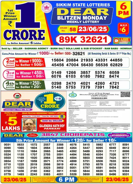Lottery Sambad 6 PM Today Result