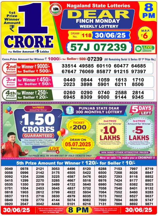 Lottery Sambad 8 PM Today Result