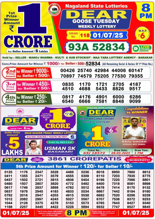Lottery Sambad Today Result