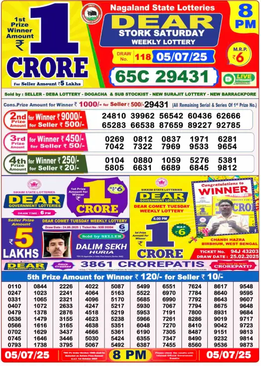 Lottery Sambad Today Result