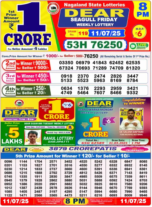 Lottery Sambad 8 PM Today Result