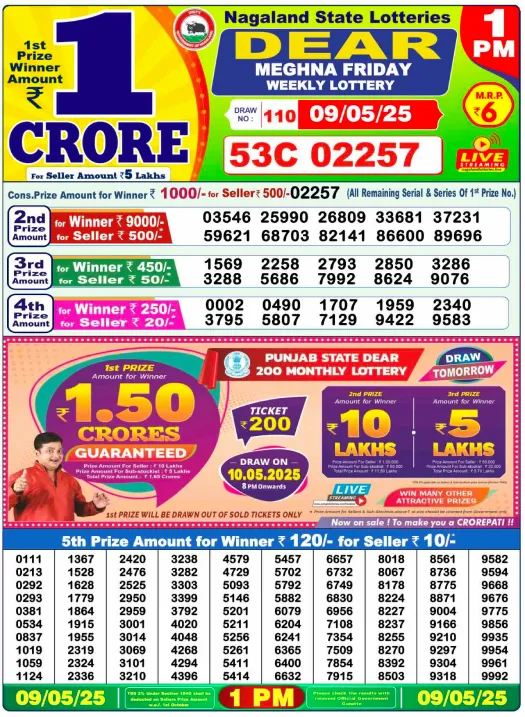 Lottery Sambad 1 PM Today Result