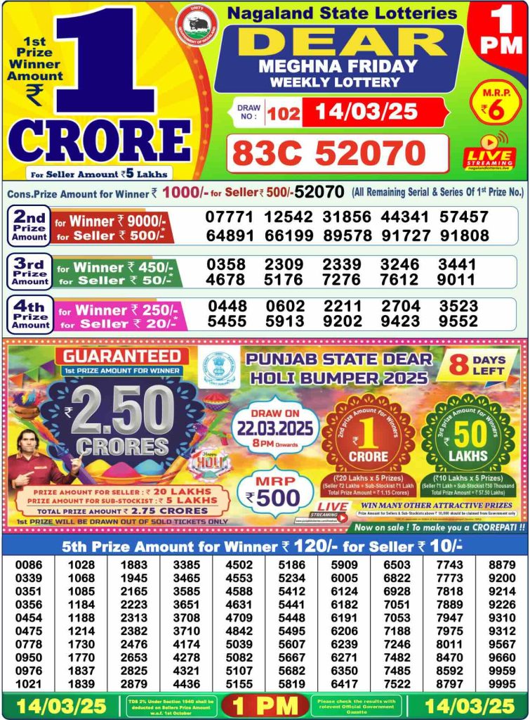 Lottery Sambad 1 PM Today Result