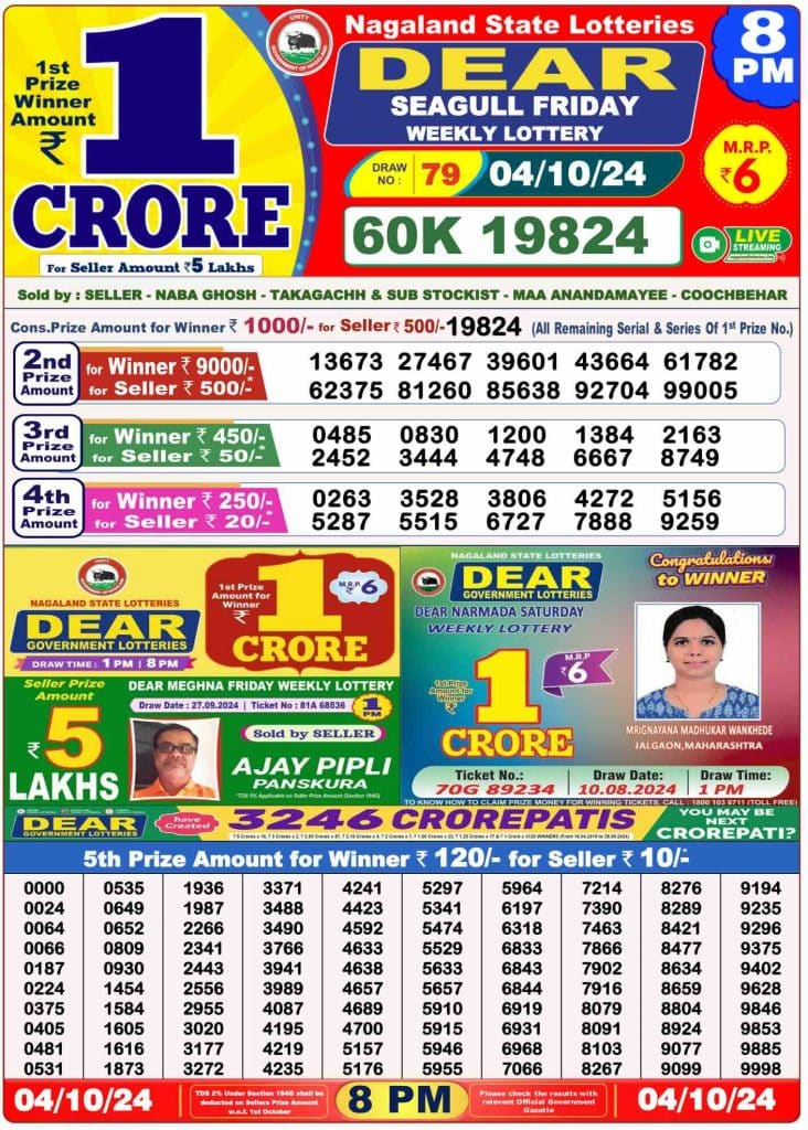 Lottery Sambad Result 03.10.2024 Today 1 PM, 6 PM & 8 PM