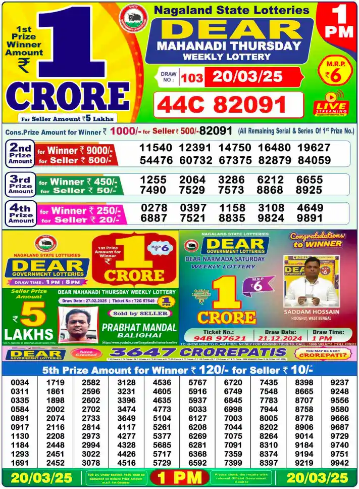 Lottery Sambad Today Result