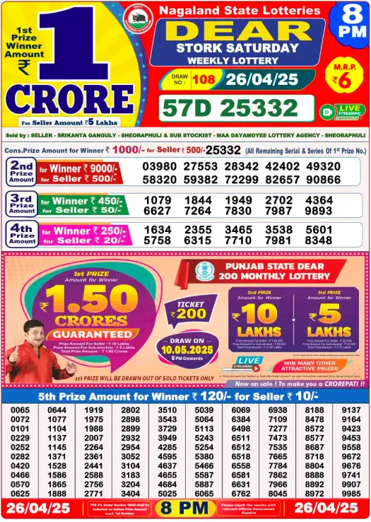 Lottery Sambad Today Result