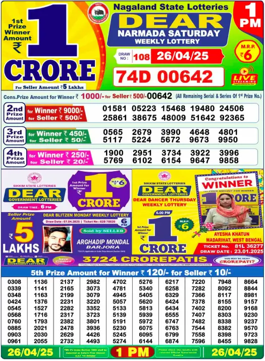 Lottery Sambad 1 PM Today Result