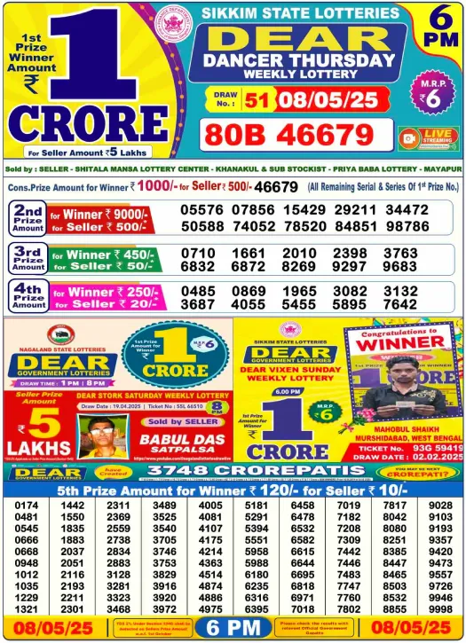 Lottery Sambad 6 PM Today Result