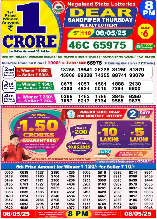 Lottery Sambad 8 PM Today Result