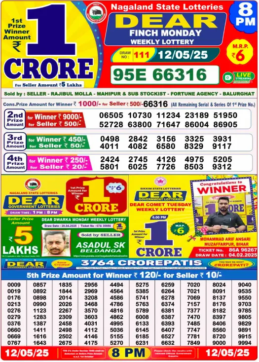 Lottery Sambad Today Result