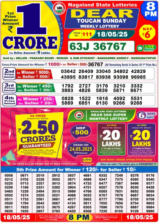 Lottery Sambad Today Result