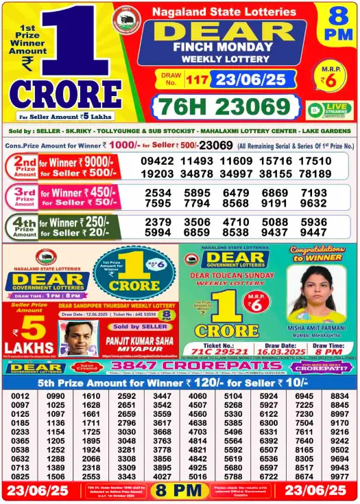 Lottery Sambad Today Result
