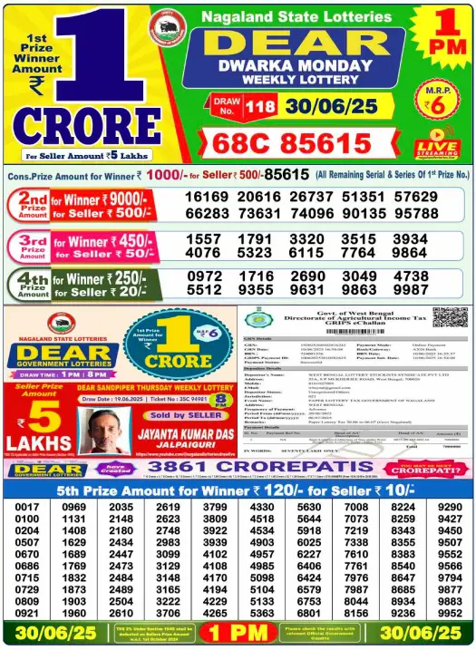 Lottery Sambad 1 PM Today Result